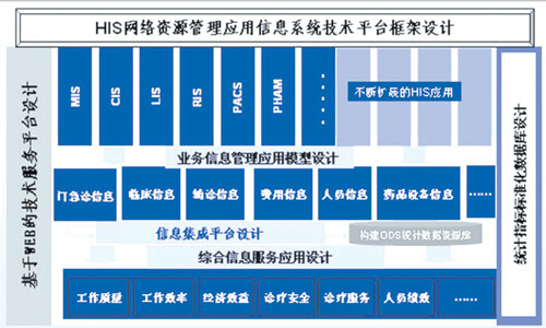 企業(yè)征信數(shù)據(jù)上報系統(tǒng)集成解決方案 構(gòu)建高效合規(guī)的數(shù)據(jù)生態(tài)